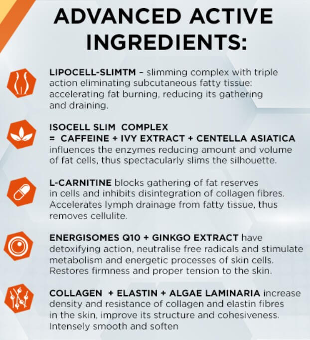 Eveline Slim Extrim 4D Liposuction Serum Ingredients