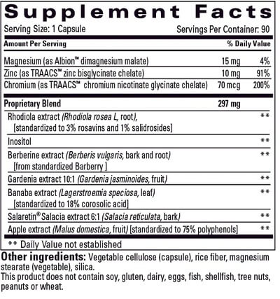 GOLO Ingredients